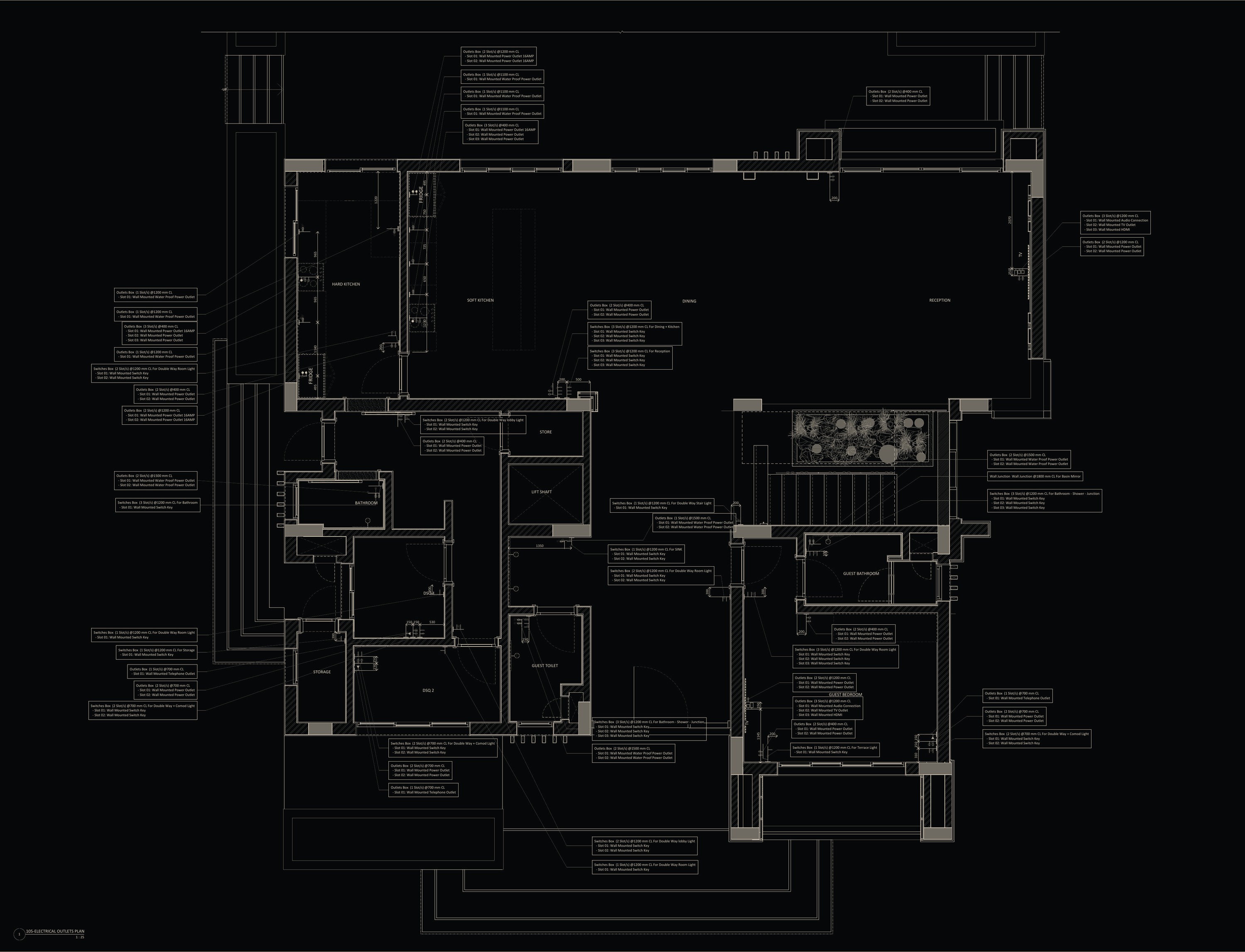 Electrical outlets plan